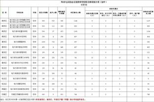 内马尔晒在线平台打扑克图片：情况很糟糕，GG